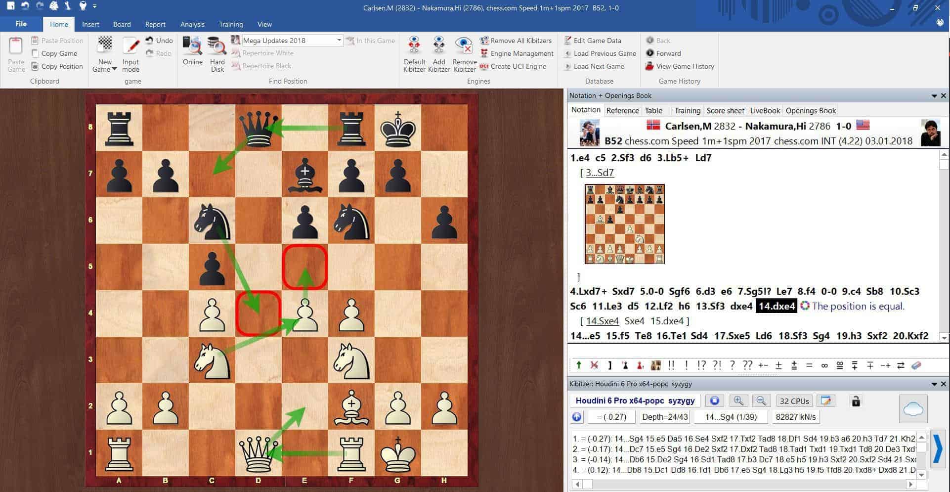 What does Chessbase / Stockfish annotations mean in the kibitzer